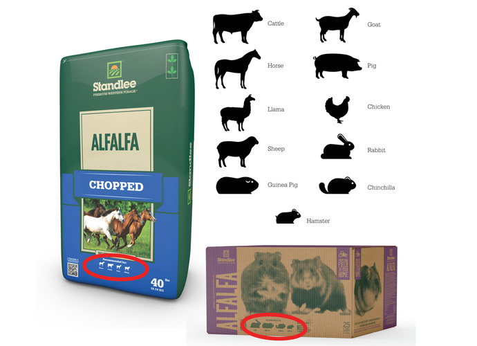 Standlee packaging by animal species